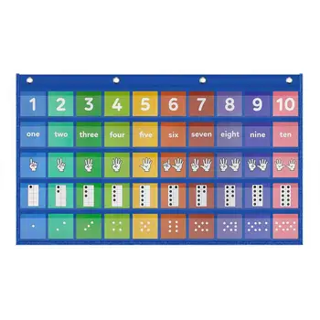 Цифры 1-10 Наглядный обучающий плакат Англо-французская двуязычная таблица чисел для детей, школьные принадлежности для стен, доски объявлений