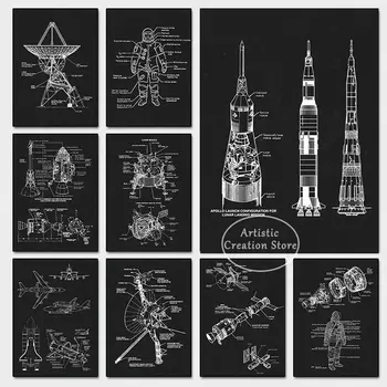 Космическая станция Наземная Спутниковая антенна Схема Астронавта Схема космических модулей Плакатные принты Холст Настенные панно Декор комнаты Подарки